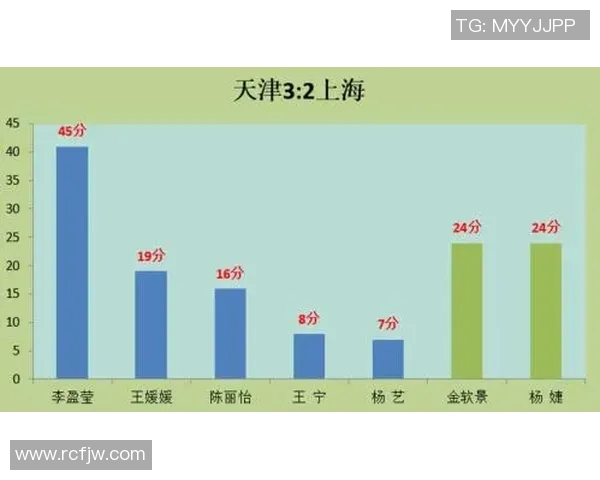 武汉排球队意识对比深度解析与发展趋势探讨