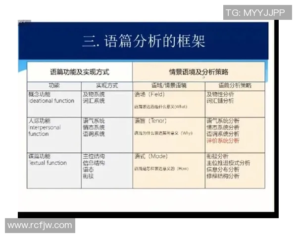 西安排球队的团队协作与战术配合深度分析与探讨 西安排球队的团队协作与战术配合深度分析与探讨