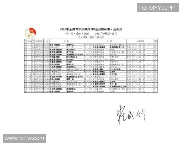 南京排球队在全国排球比赛经验排行榜中荣获第九名的辉煌成就