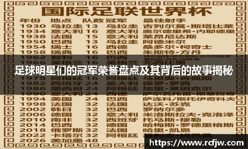 足球明星们的冠军荣誉盘点及其背后的故事揭秘